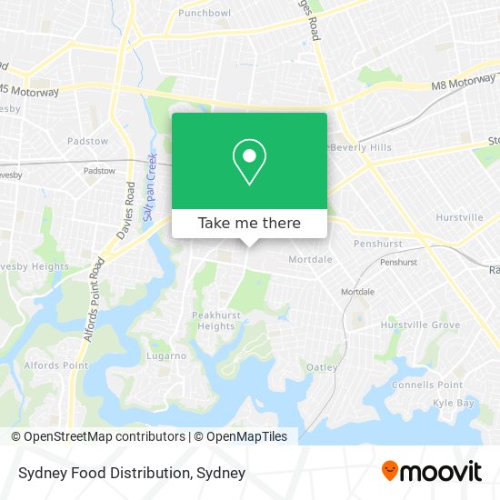 Sydney Food Distribution map