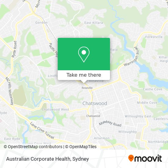 Australian Corporate Health map