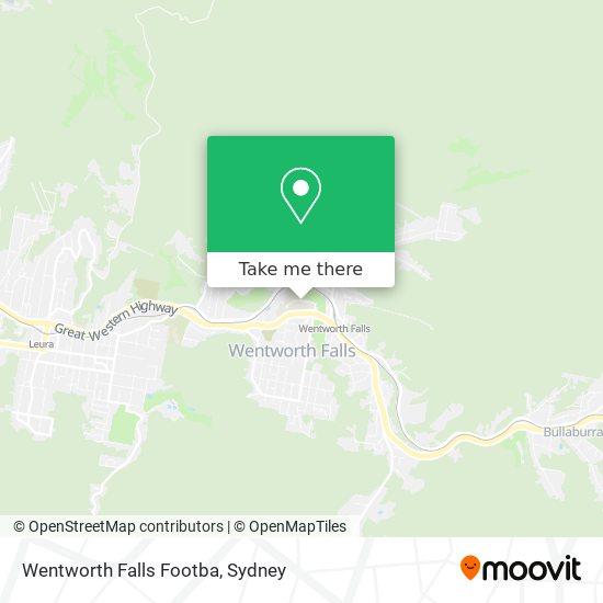 Mapa Wentworth Falls Footba