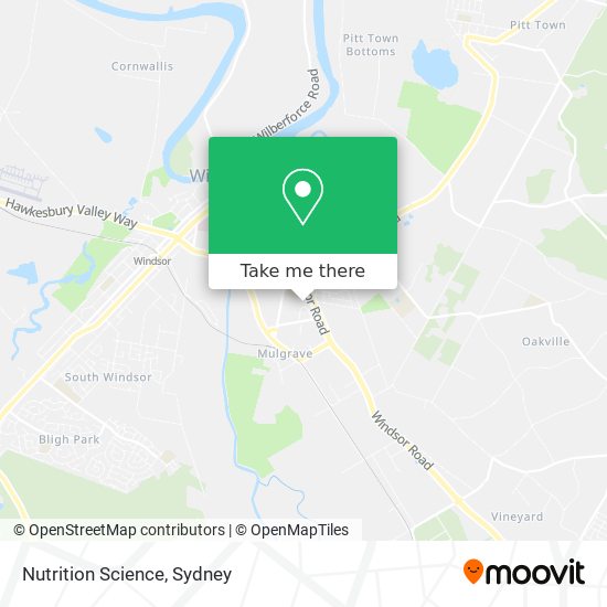 Nutrition Science map