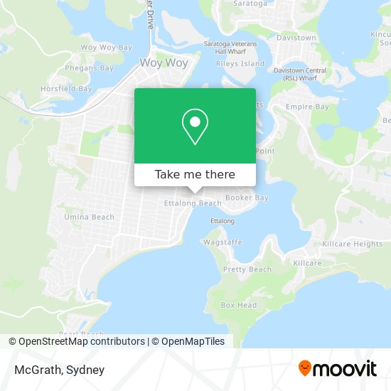 McGrath map