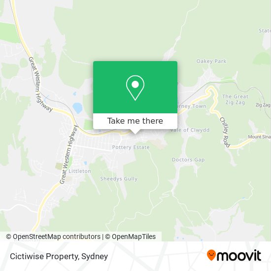 Cictiwise Property map