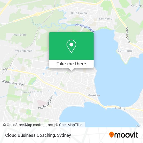 Cloud Business Coaching map