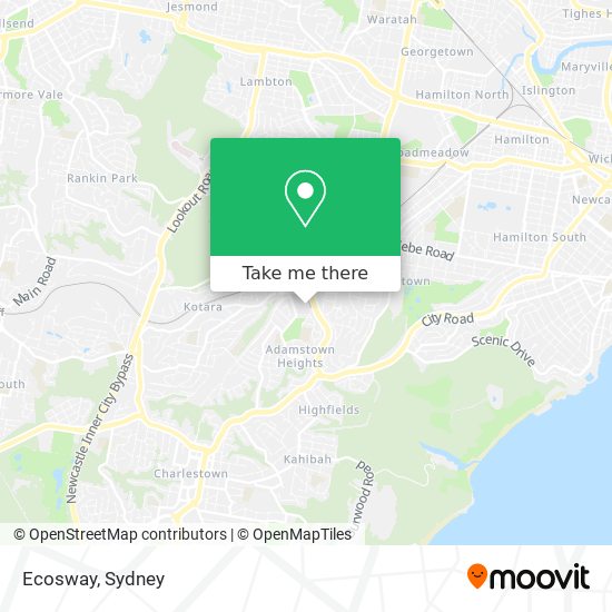 Ecosway map