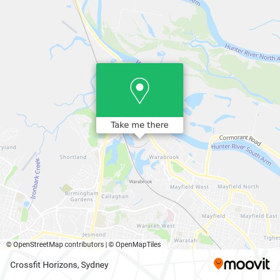 Crossfit Horizons map
