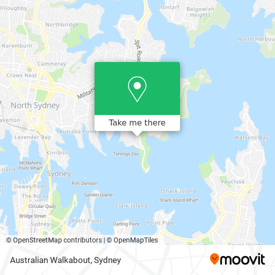 Mapa Australian Walkabout