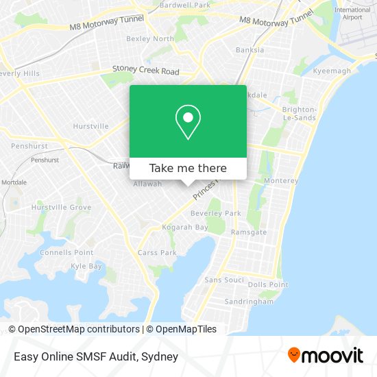 Easy Online SMSF Audit map