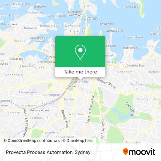 Provecta Process Automation map