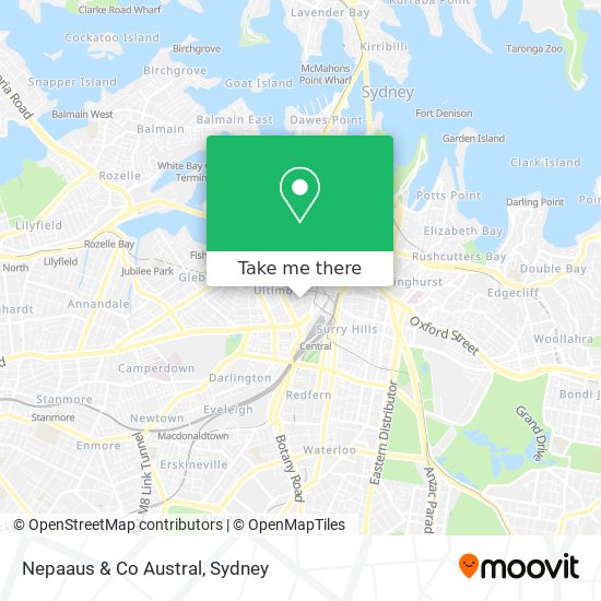 Mapa Nepaaus & Co Austral