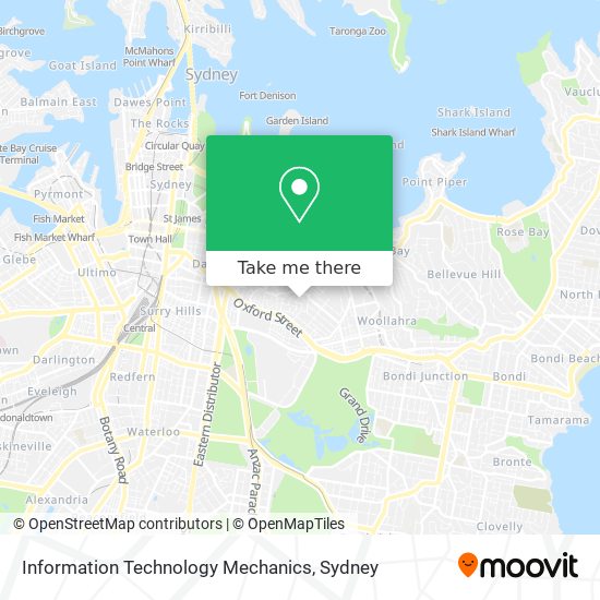 Information Technology Mechanics map