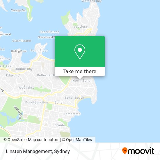 Linsten Management map