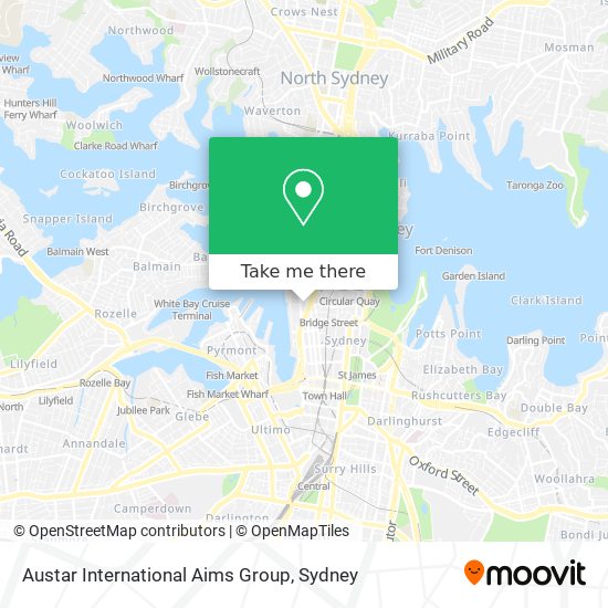 Austar International Aims Group map