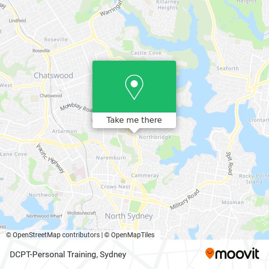 Mapa DCPT-Personal Training