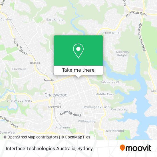 Mapa Interface Technologies Australia