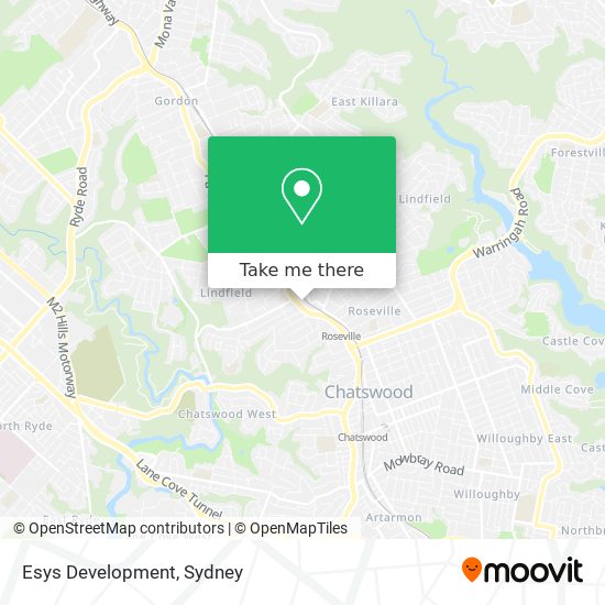 Esys Development map