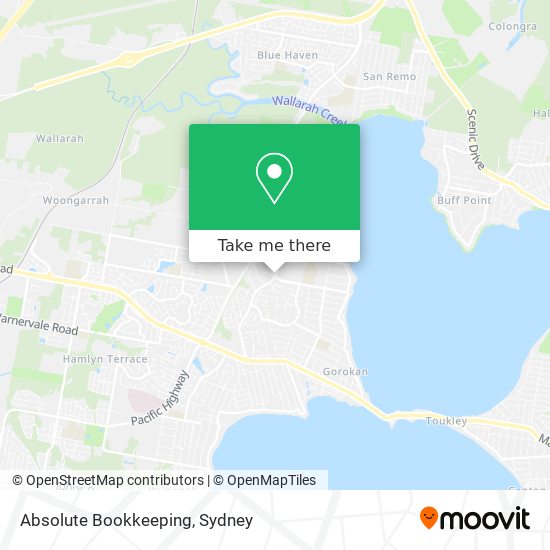 Absolute Bookkeeping map