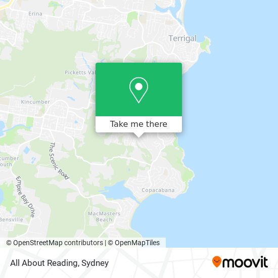 All About Reading map