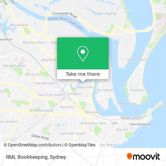 RML Bookkeeping map