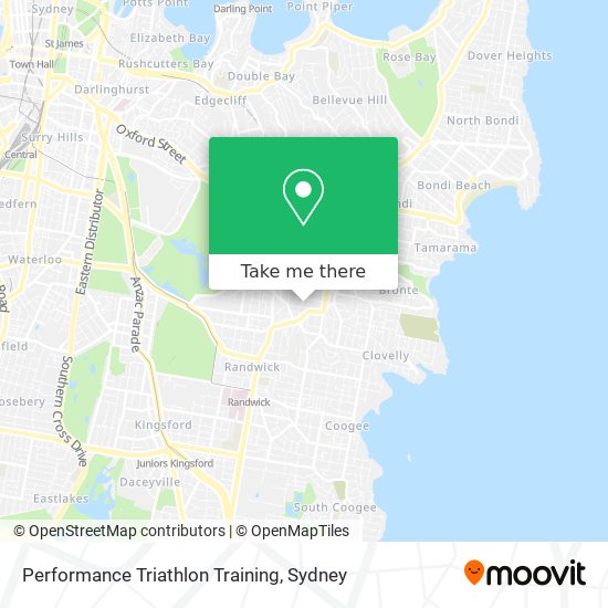 Performance Triathlon Training map