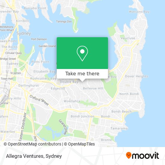 Mapa Allegra Ventures