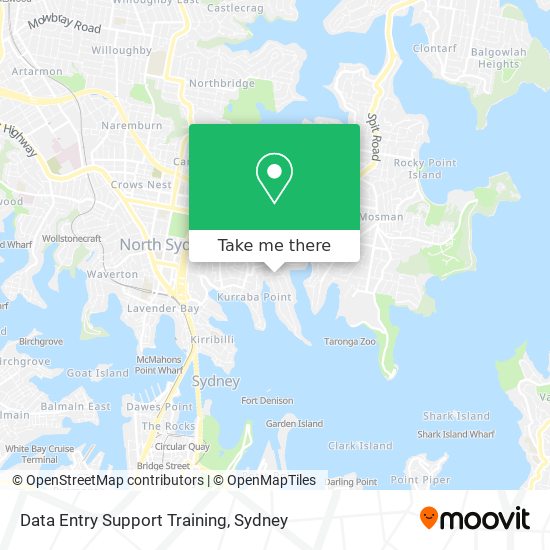 Data Entry Support Training map