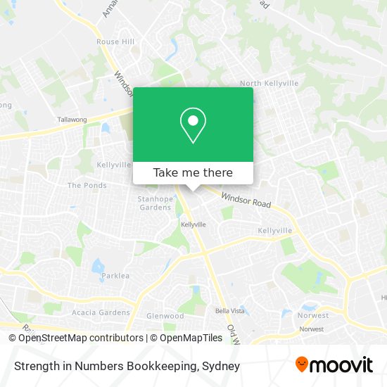 Strength in Numbers Bookkeeping map