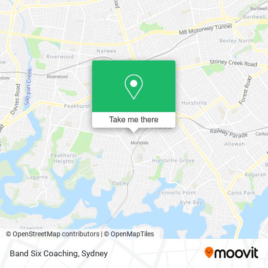 Band Six Coaching map