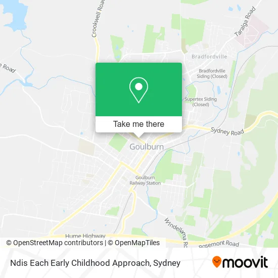 Ndis Each Early Childhood Approach map