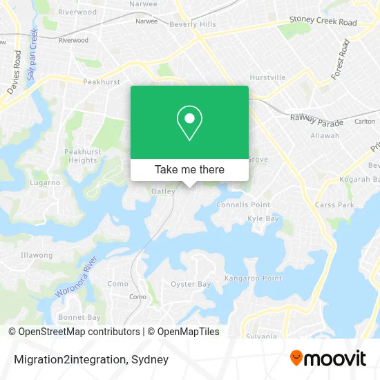 Mapa Migration2integration