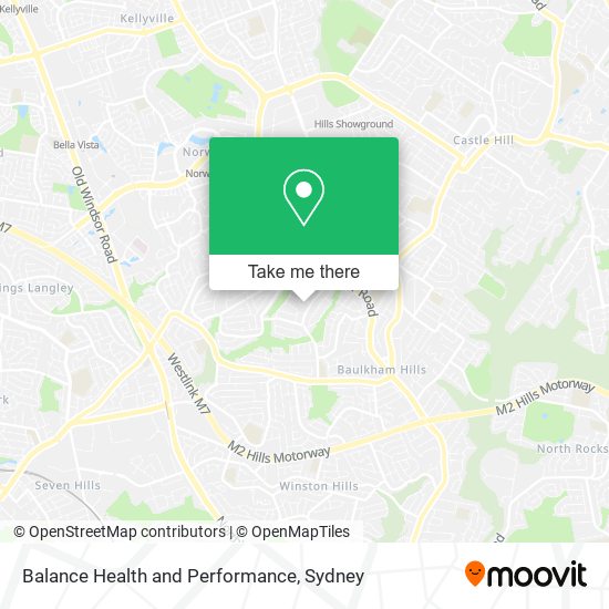 Mapa Balance Health and Performance