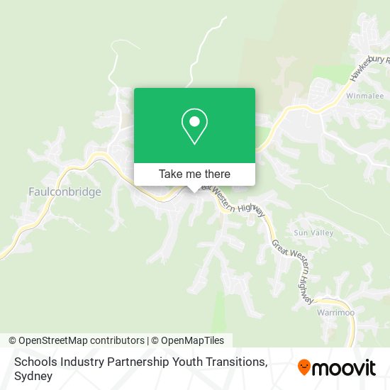 Schools Industry Partnership Youth Transitions map