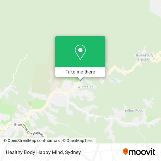 Mapa Healthy Body Happy Mind