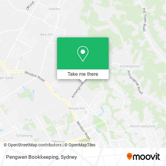 Mapa Pengwen Bookkeeping