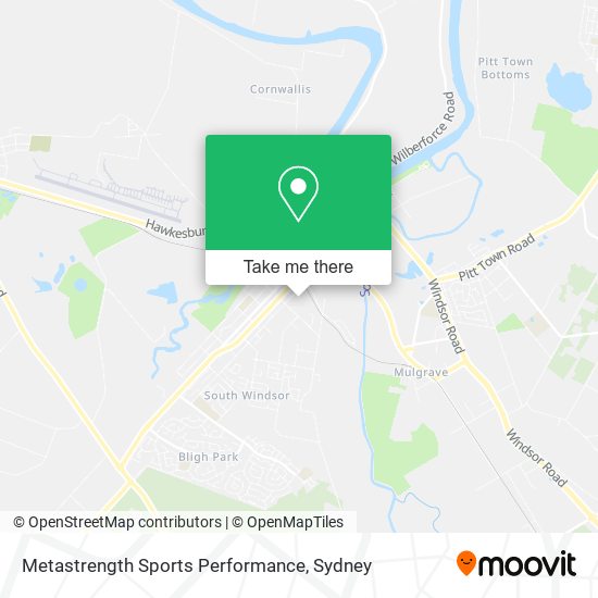 Metastrength Sports Performance map