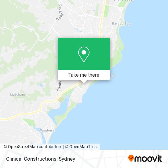 Clinical Constructions map