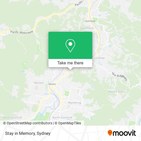 Stay in Memory map