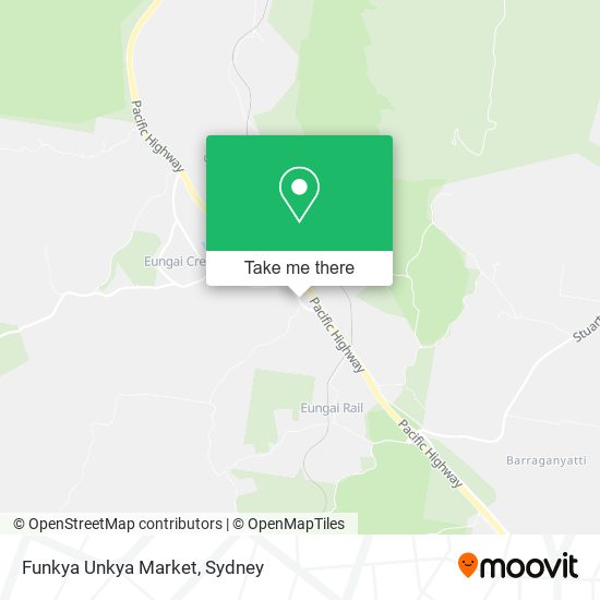 Funkya Unkya Market map