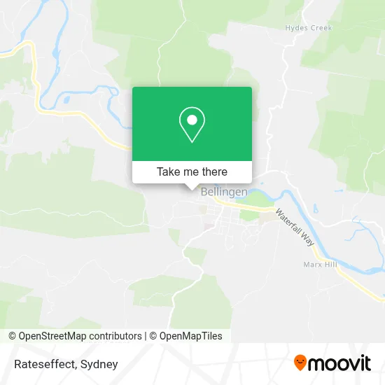 Rateseffect map