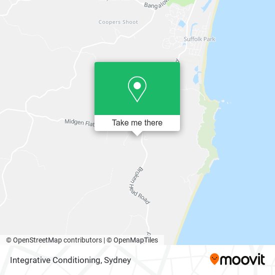 Integrative Conditioning map