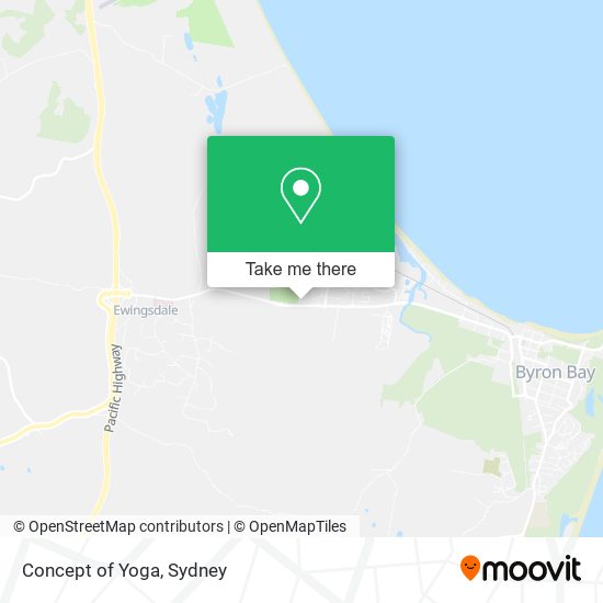 Concept of Yoga map