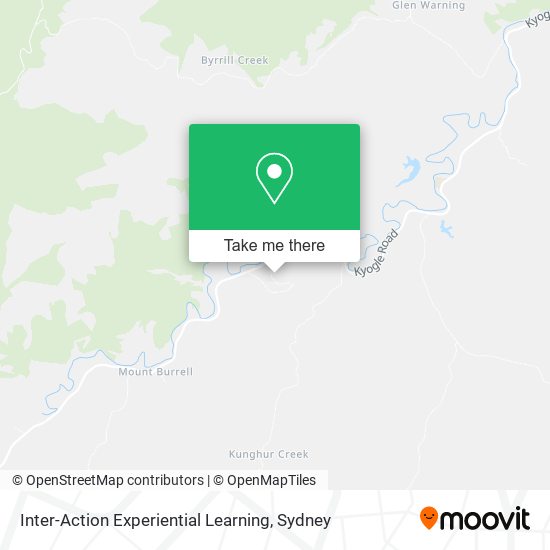 Inter-Action Experiential Learning map