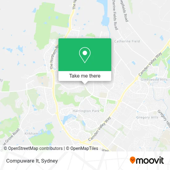 Mapa Compuware It