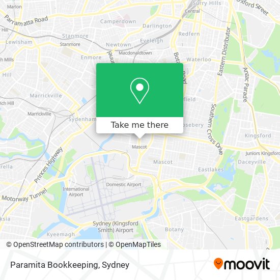 Paramita Bookkeeping map