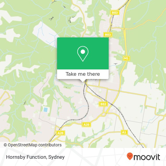 Mapa Hornsby Function