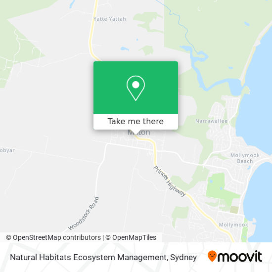 Natural Habitats Ecosystem Management map