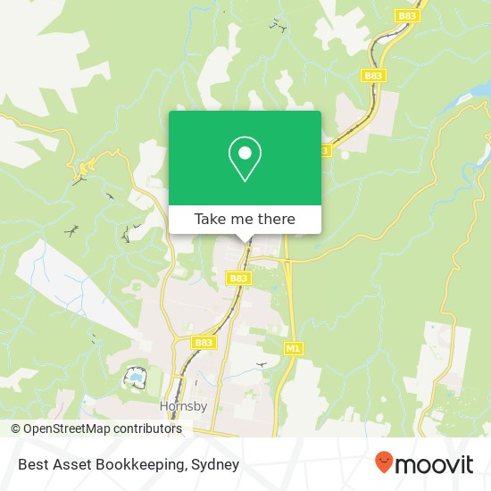 Best Asset Bookkeeping map