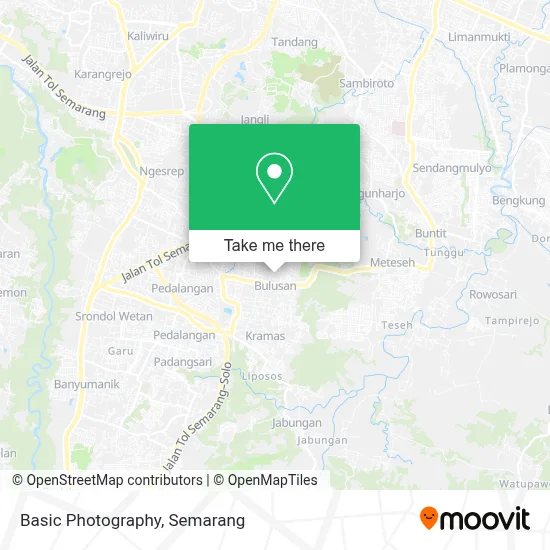 Basic Photography map