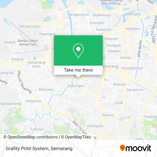 Grafity Print System map