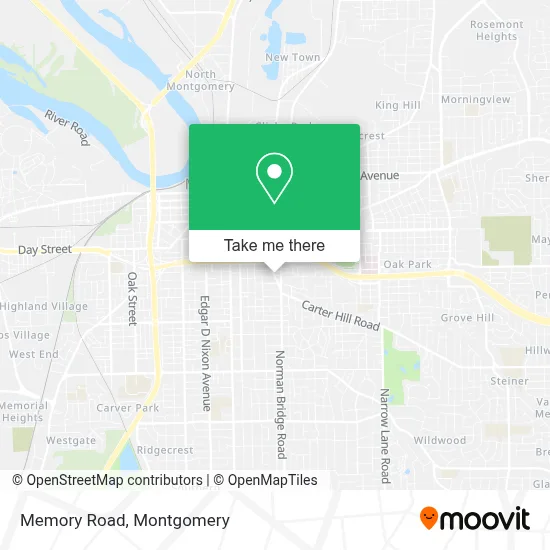 Memory Road map