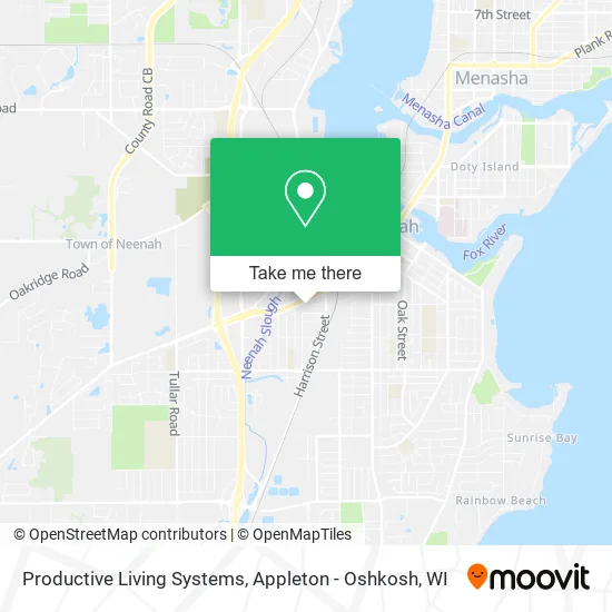 Productive Living Systems map